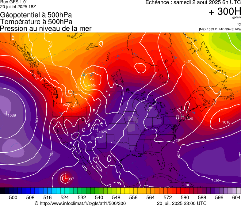 image modeles meteo