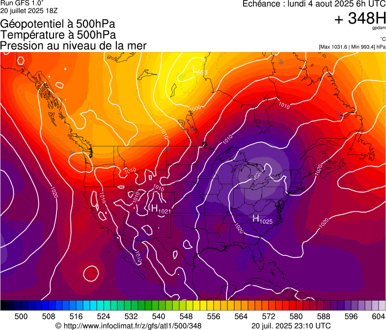 image modeles meteo