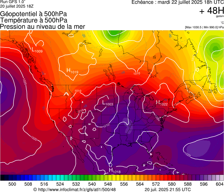 image modeles meteo