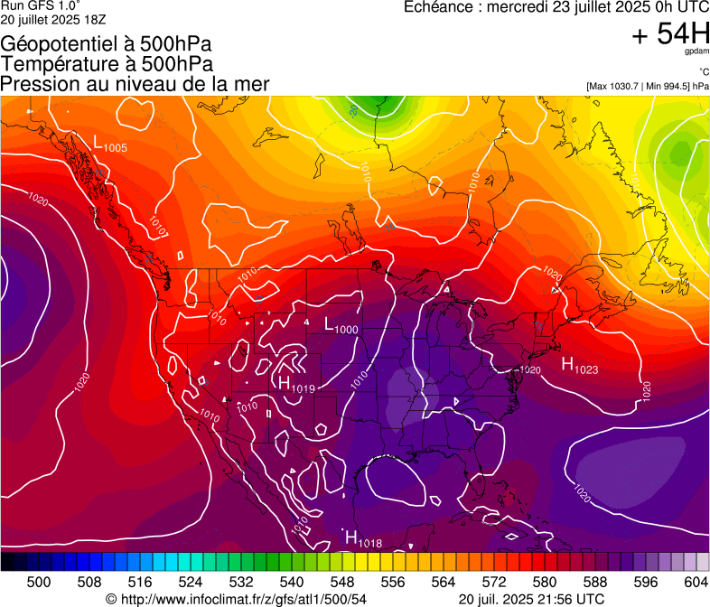 image modeles meteo
