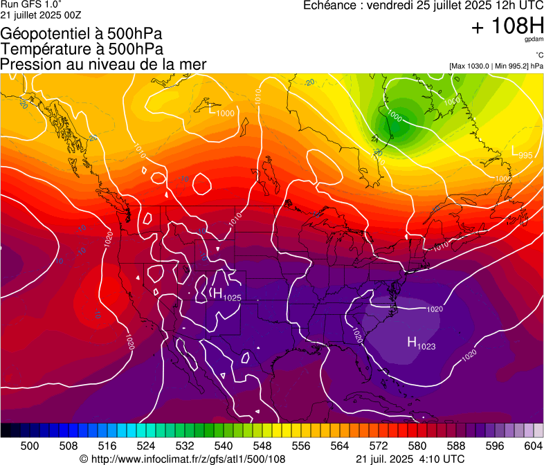image modeles meteo