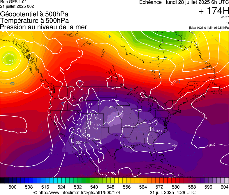 image modeles meteo