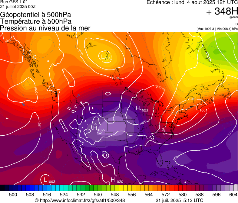 image modeles meteo