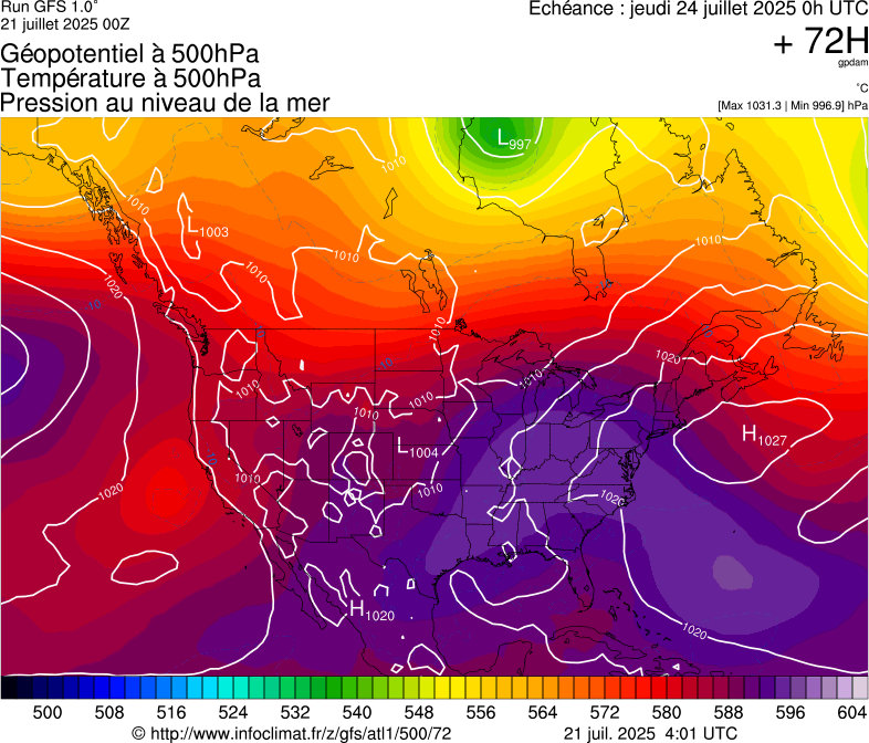 image modeles meteo