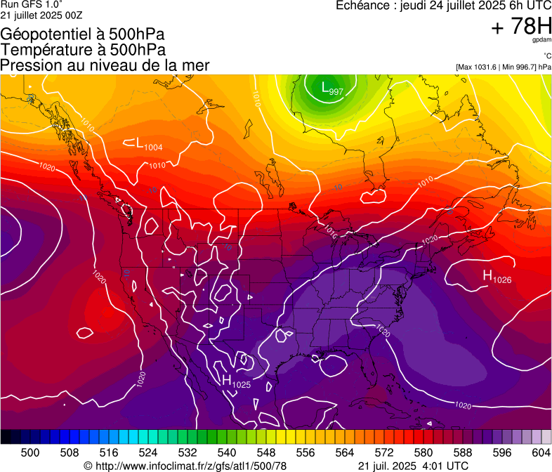 image modeles meteo