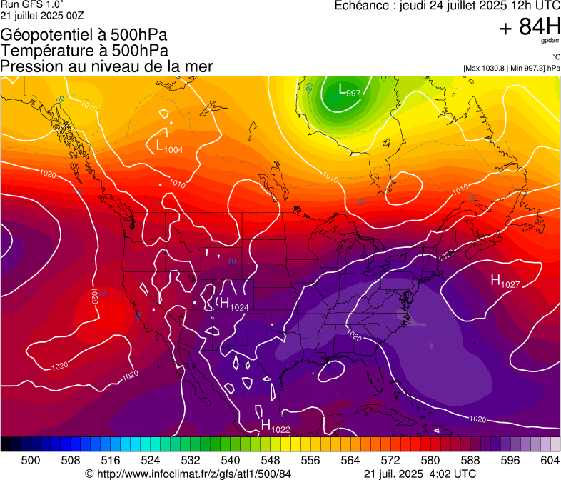 image modeles meteo
