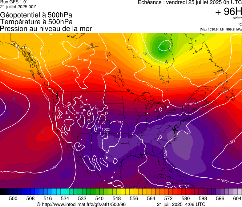 image modeles meteo