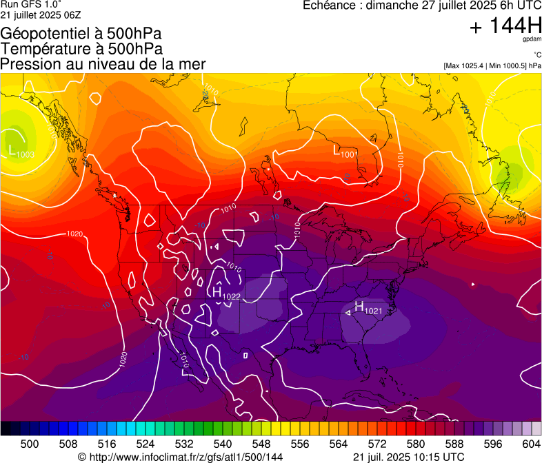 image modeles meteo