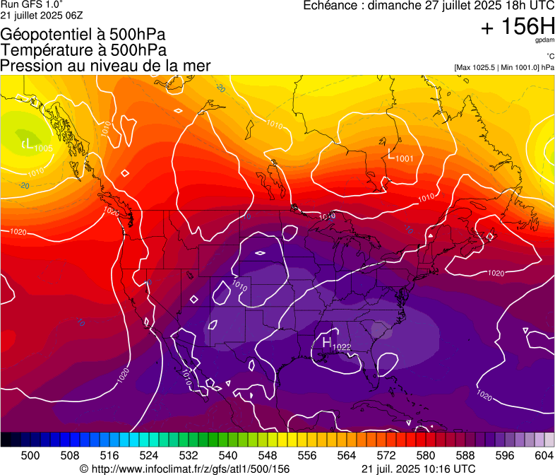 image modeles meteo