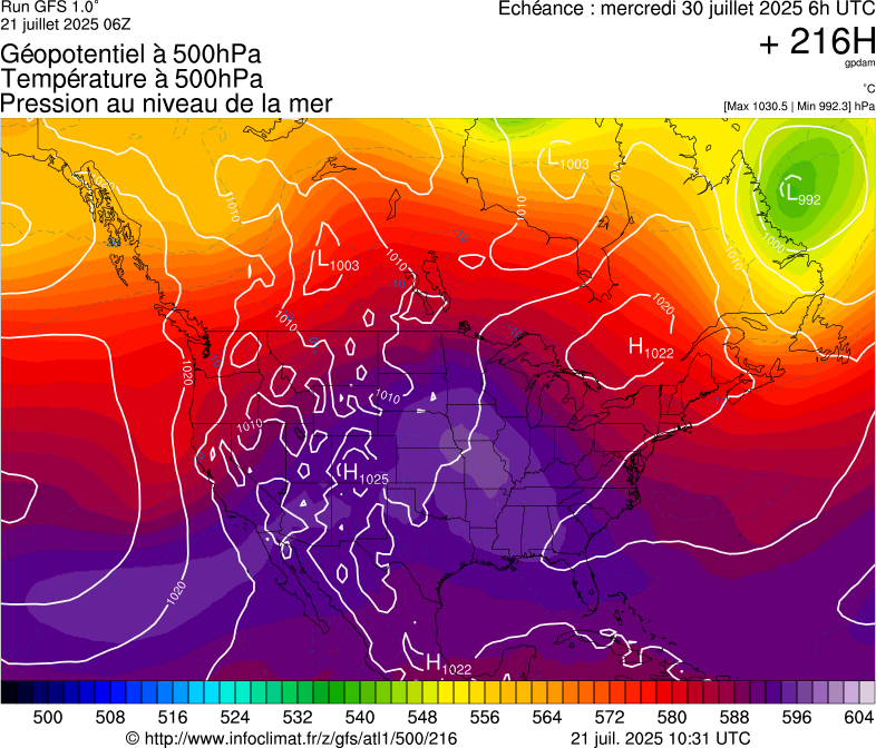 image modeles meteo