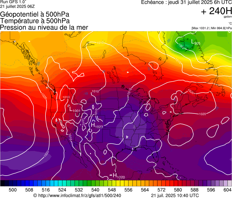 image modeles meteo