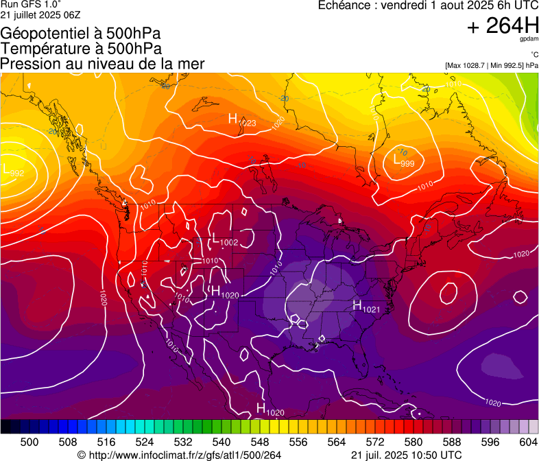 image modeles meteo
