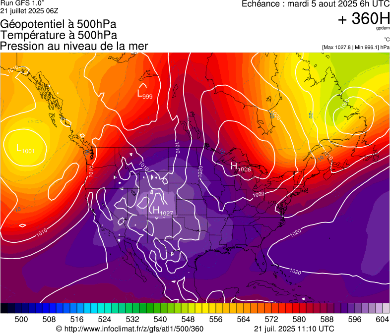 image modeles meteo