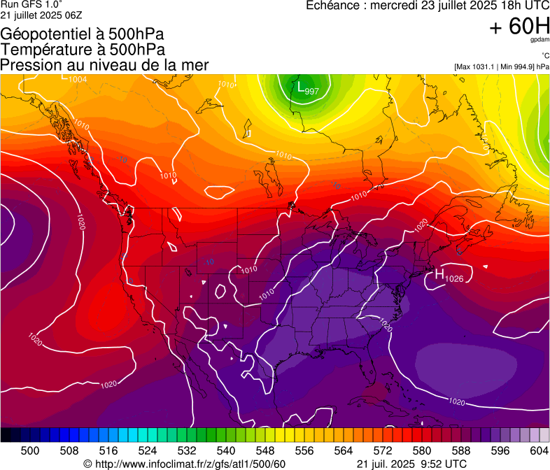 image modeles meteo