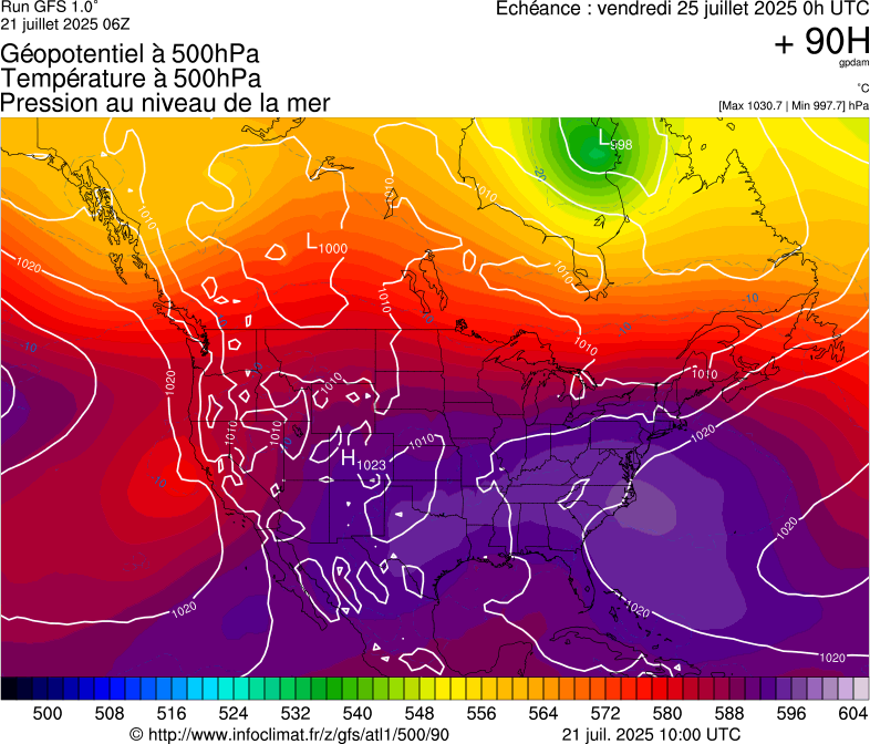 image modeles meteo