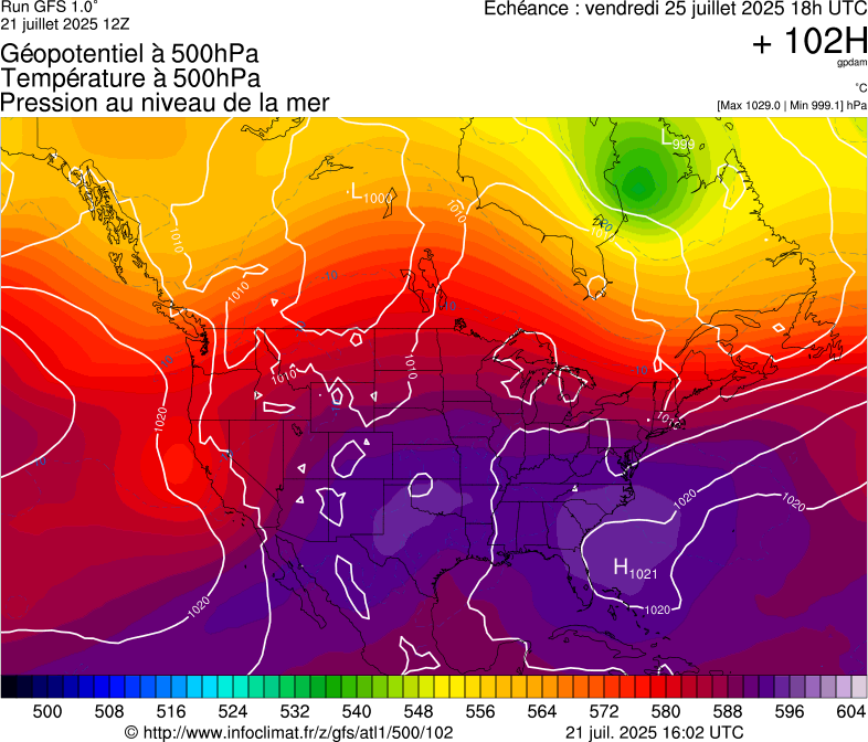 image modeles meteo