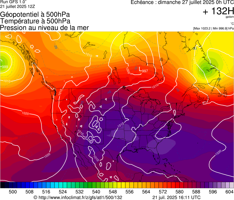 image modeles meteo