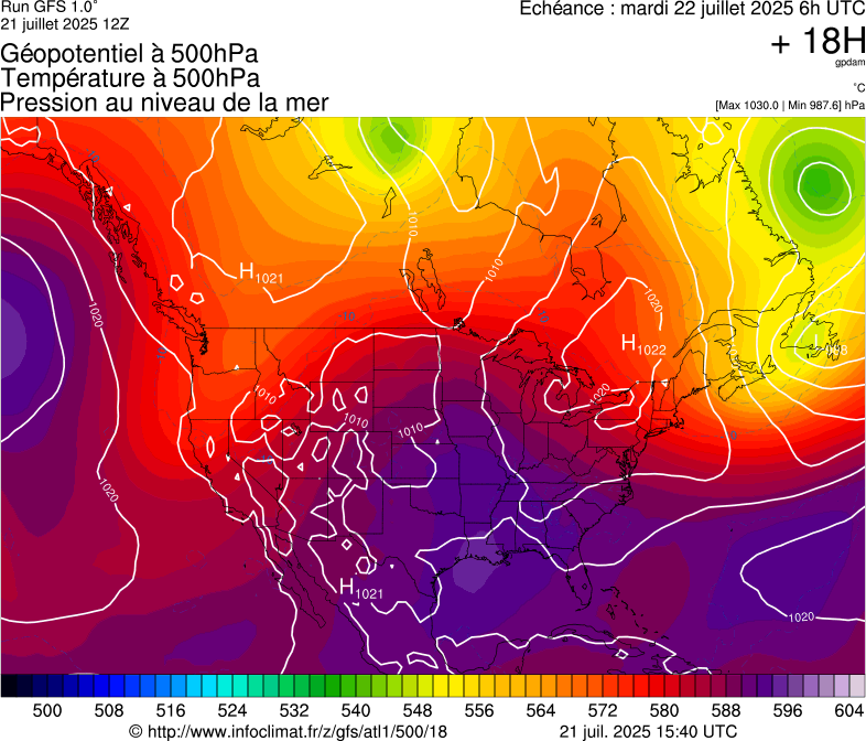 image modeles meteo