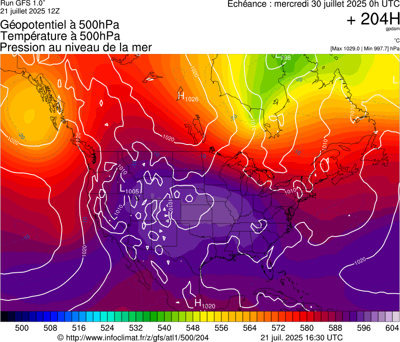 image modeles meteo