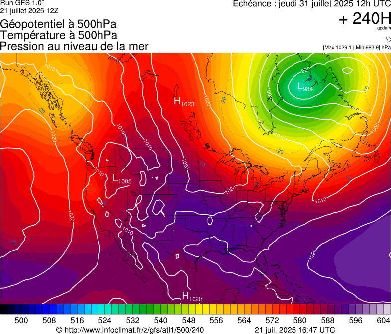 image modeles meteo