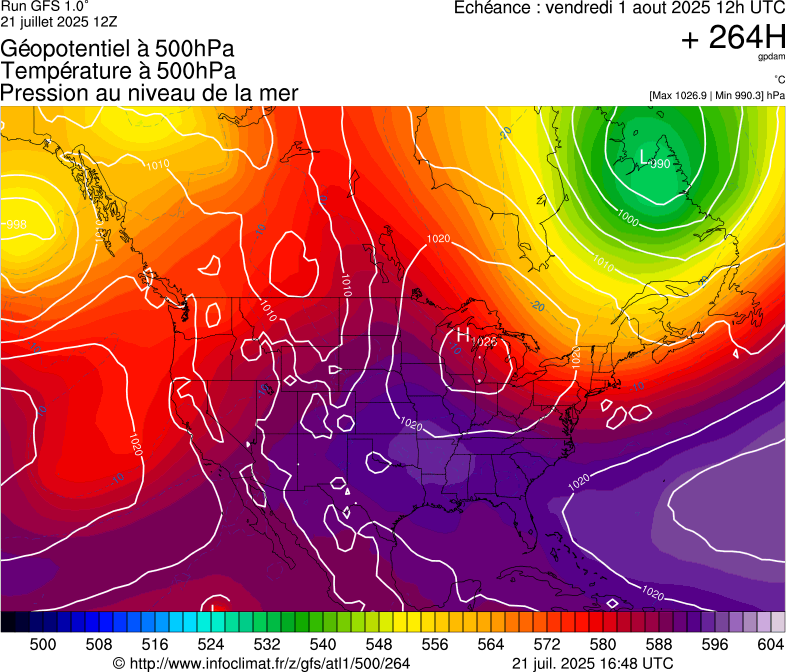 image modeles meteo