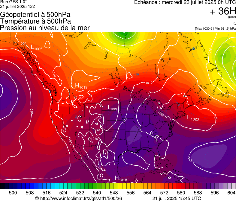 image modeles meteo
