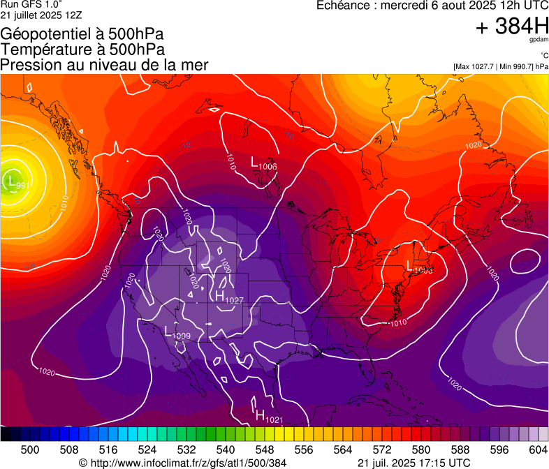image modeles meteo