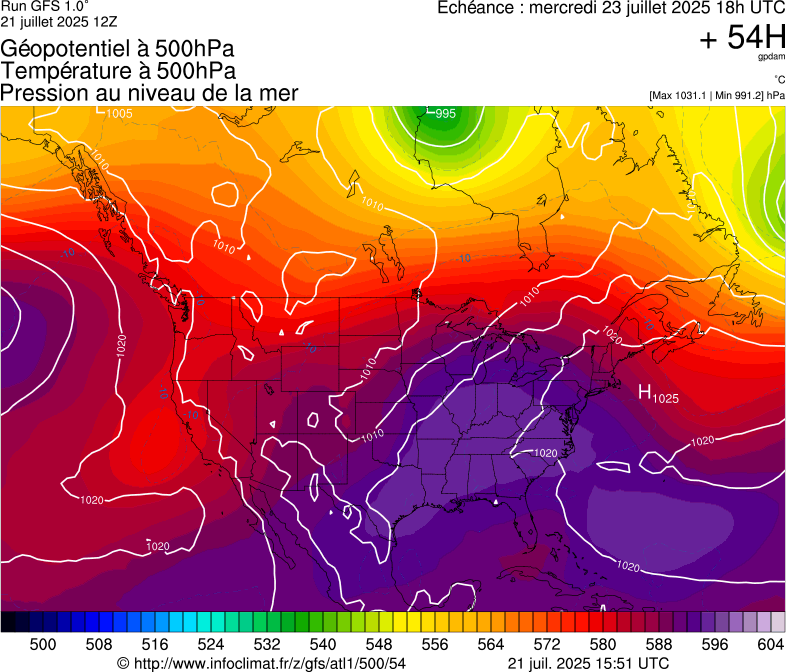 image modeles meteo