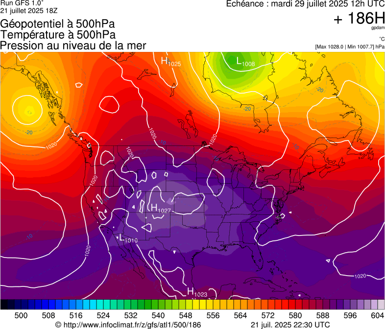 image modeles meteo