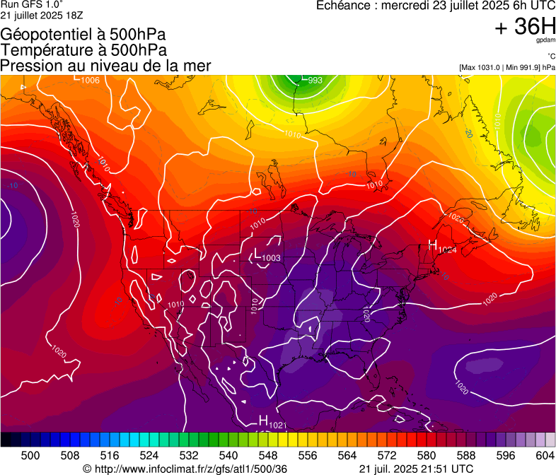 image modeles meteo