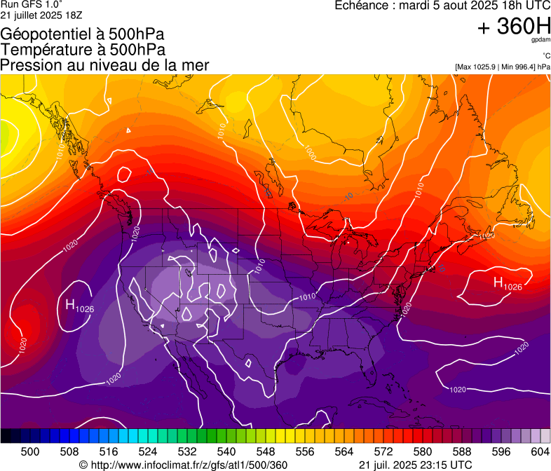 image modeles meteo