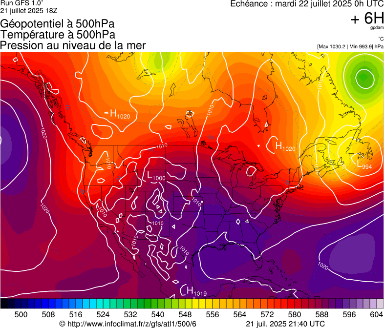 image modeles meteo
