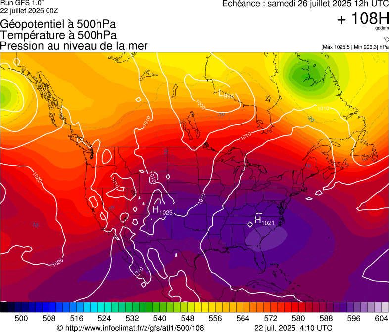 image modeles meteo