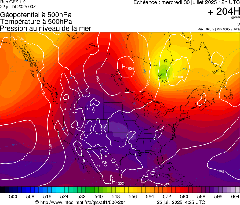 image modeles meteo