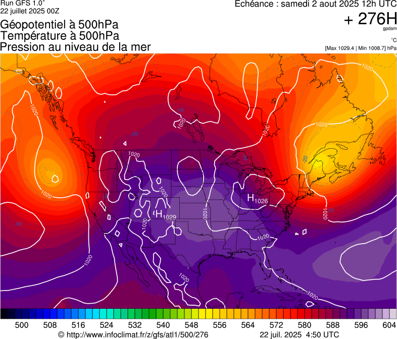 image modeles meteo