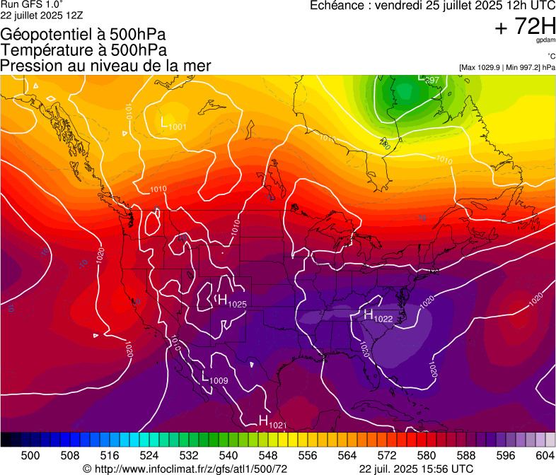 image modeles meteo