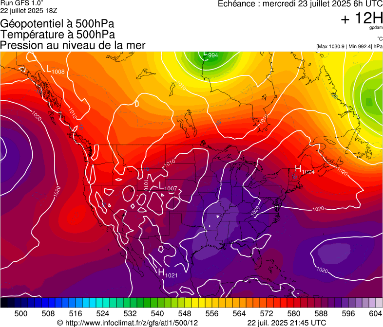 image modeles meteo