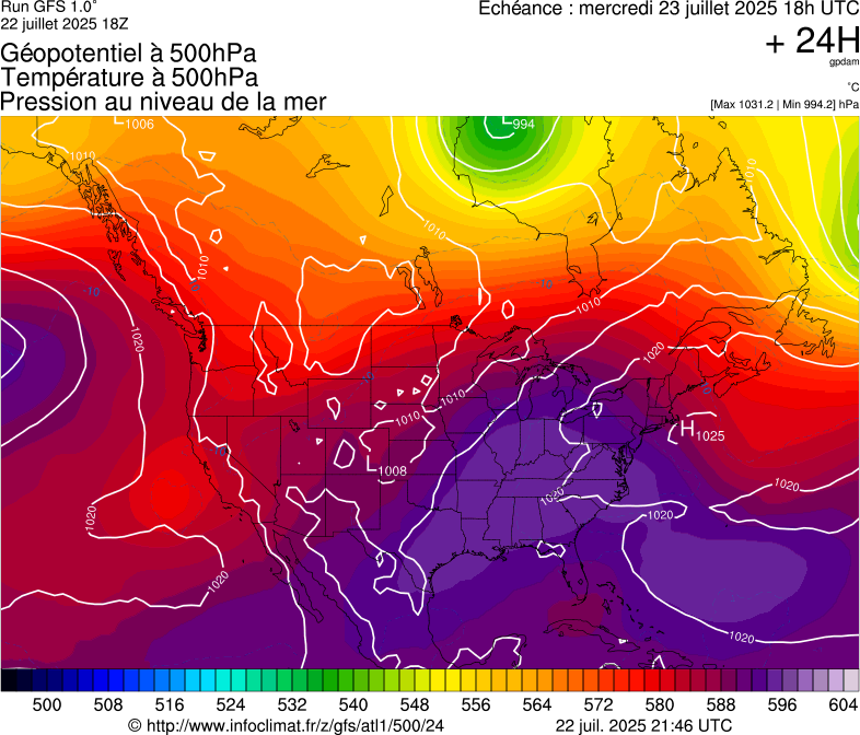 image modeles meteo