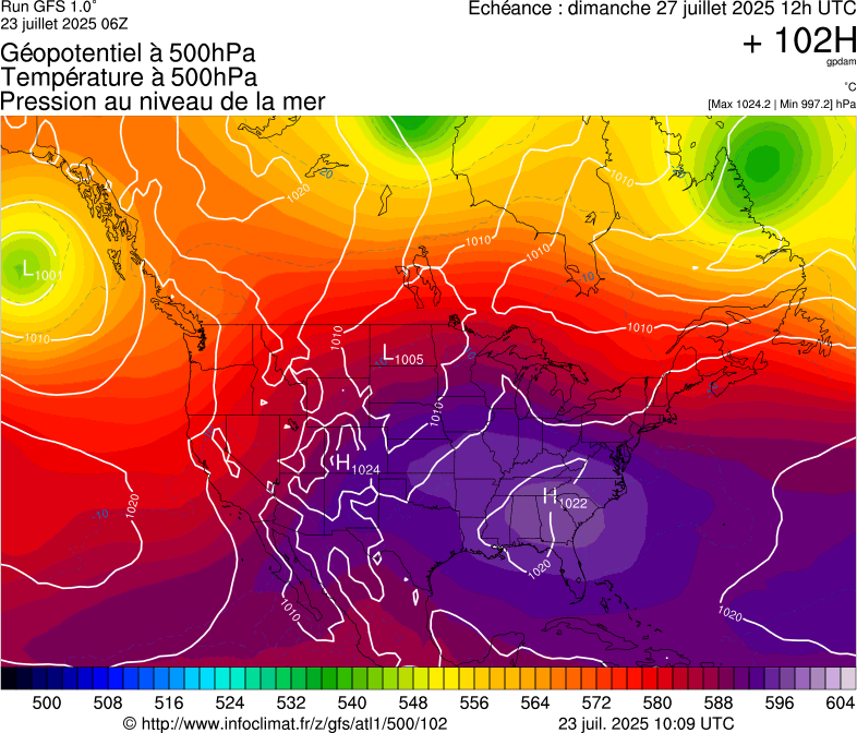 image modeles meteo