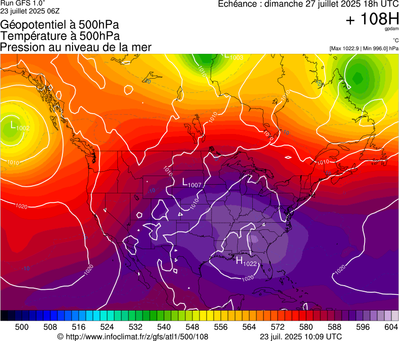 image modeles meteo