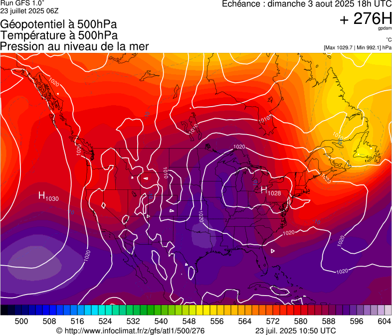 image modeles meteo