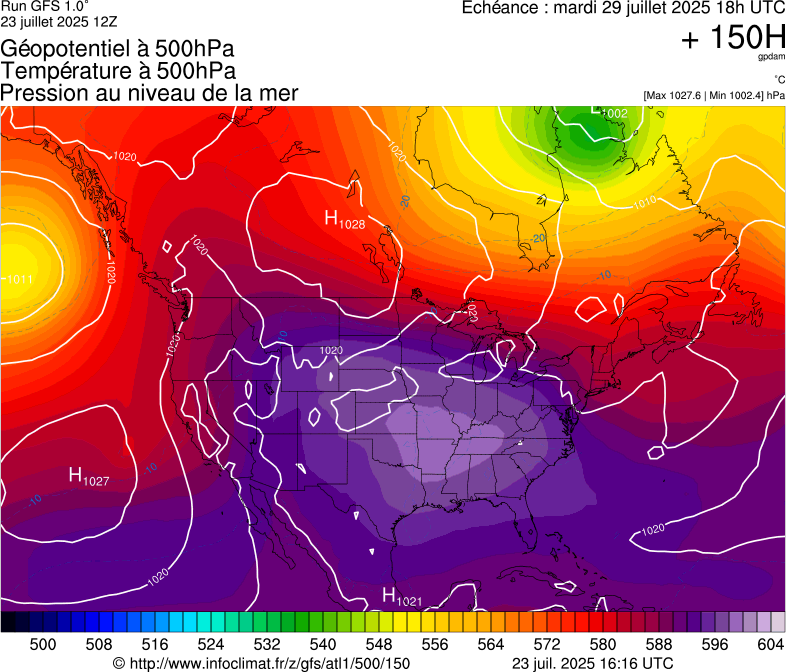 image modeles meteo