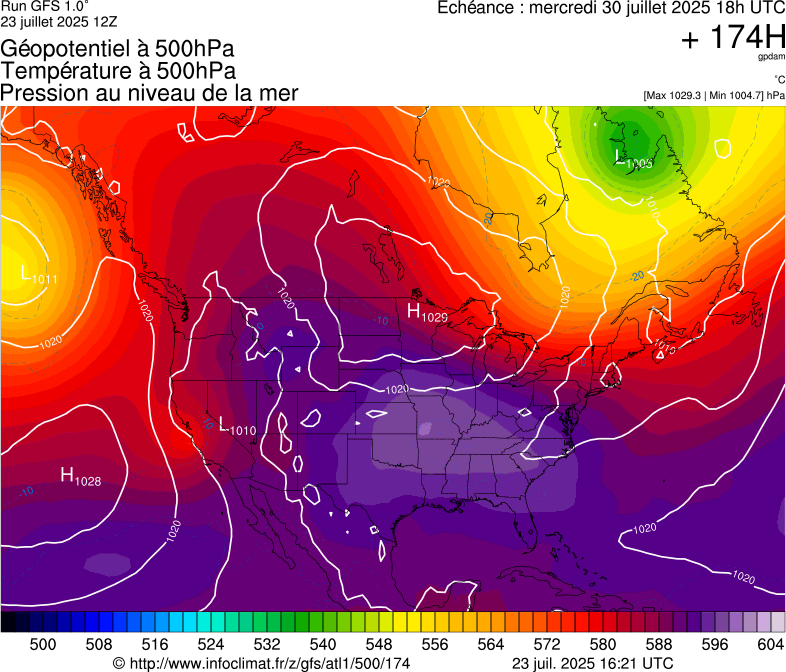 image modeles meteo