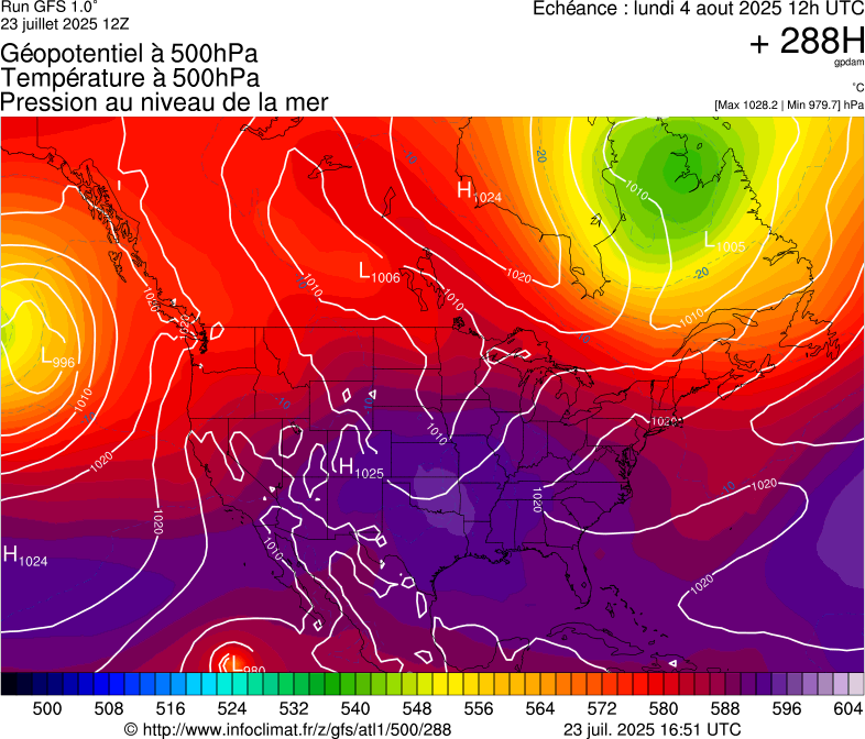 image modeles meteo