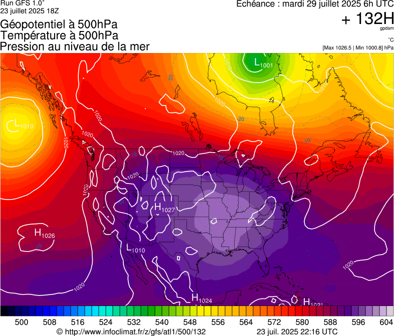 image modeles meteo