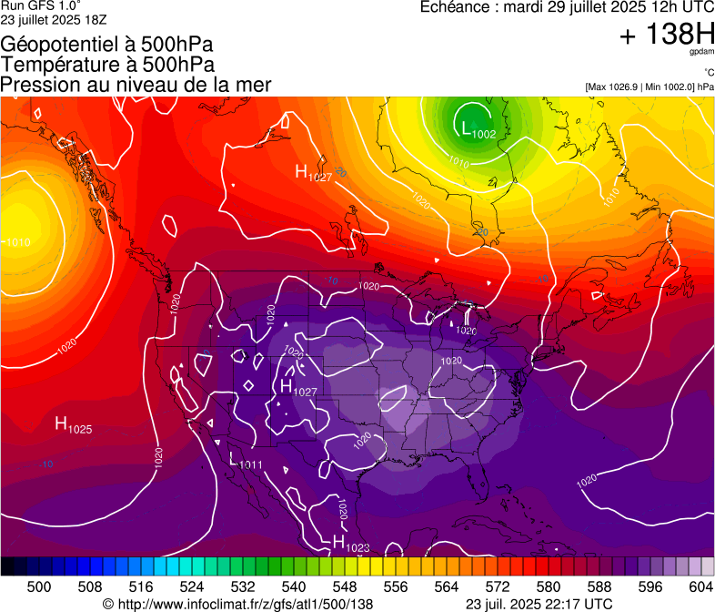 image modeles meteo
