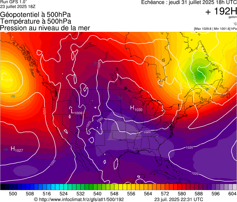 image modeles meteo