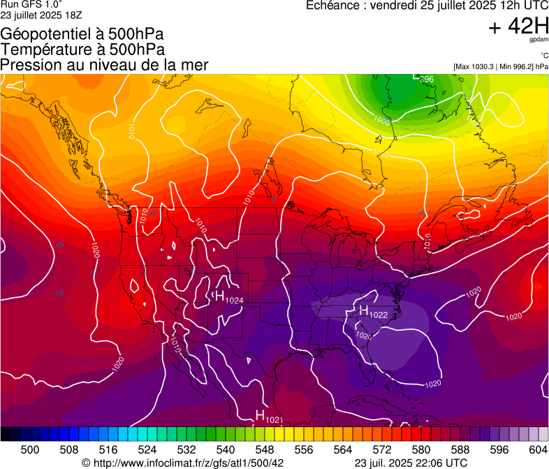 image modeles meteo
