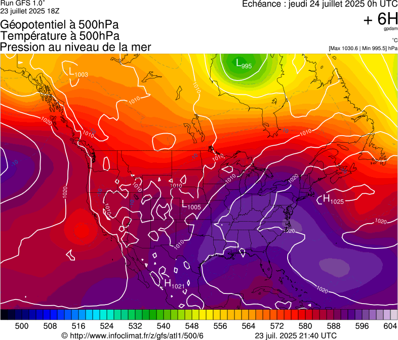 image modeles meteo