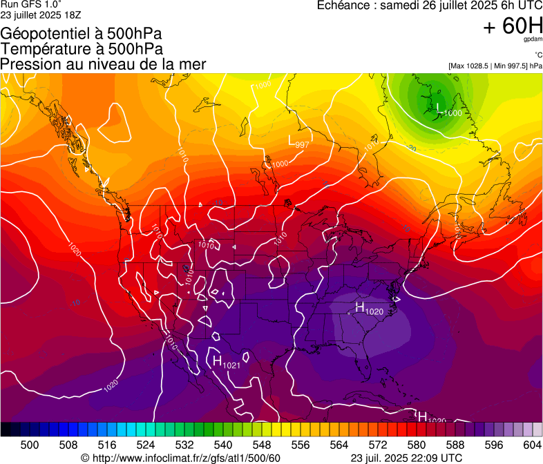 image modeles meteo